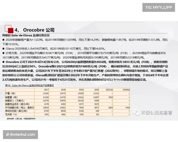 维纳莱斯组织串联显功底 四川进攻梳理因新援到来获改善